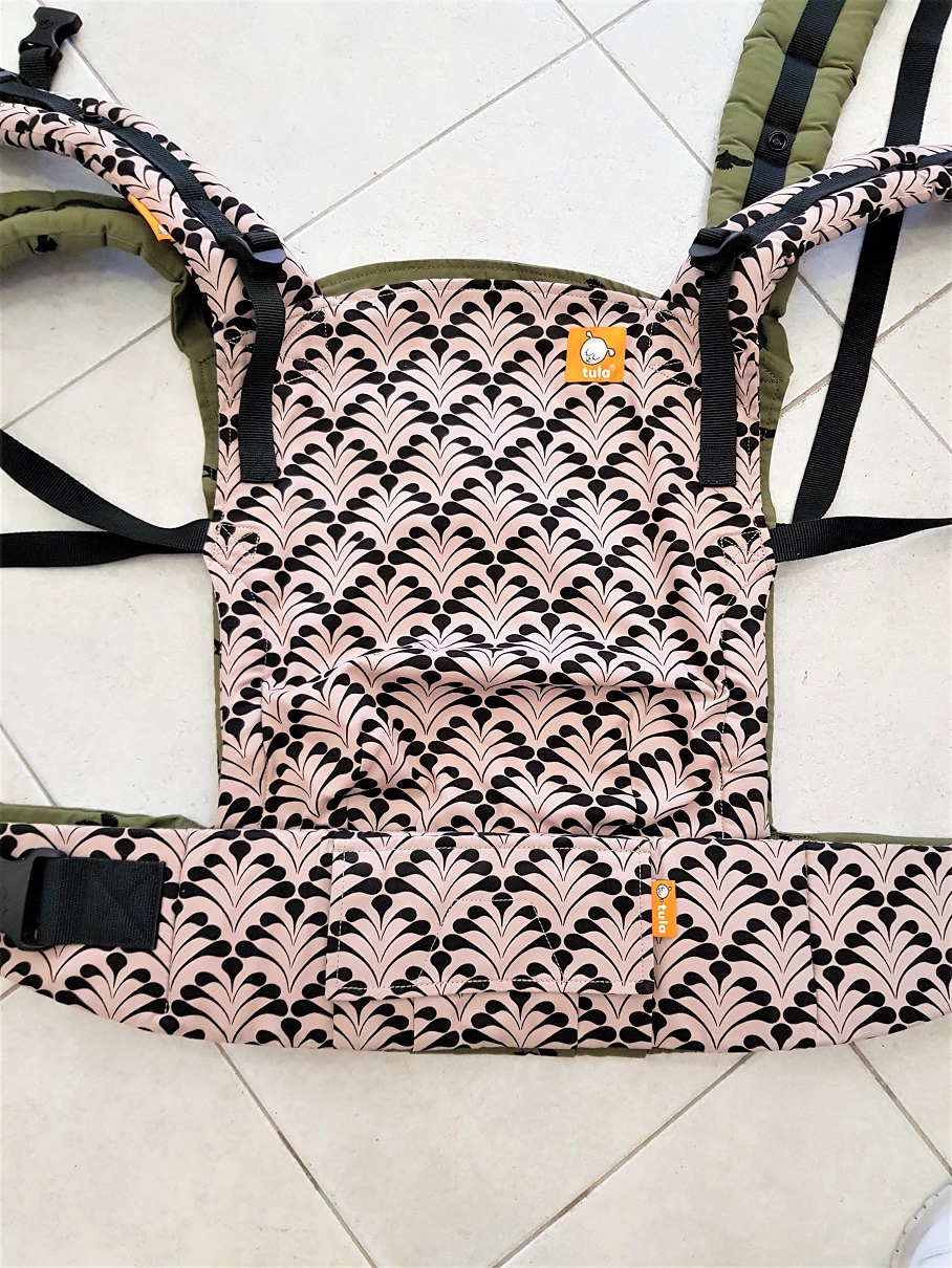 Wielkość panelu Tula FTG